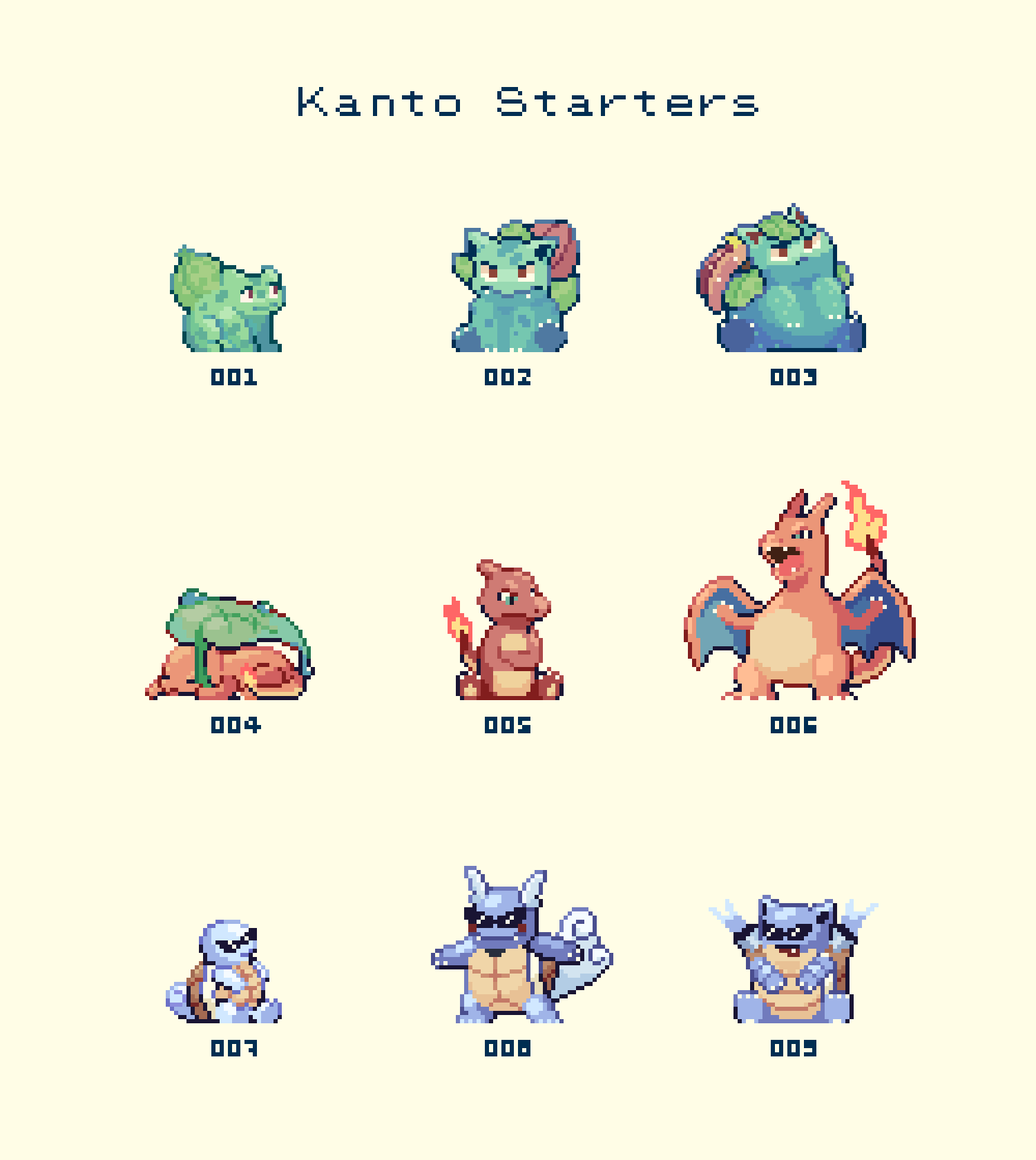 Kanto Starters Scrolller