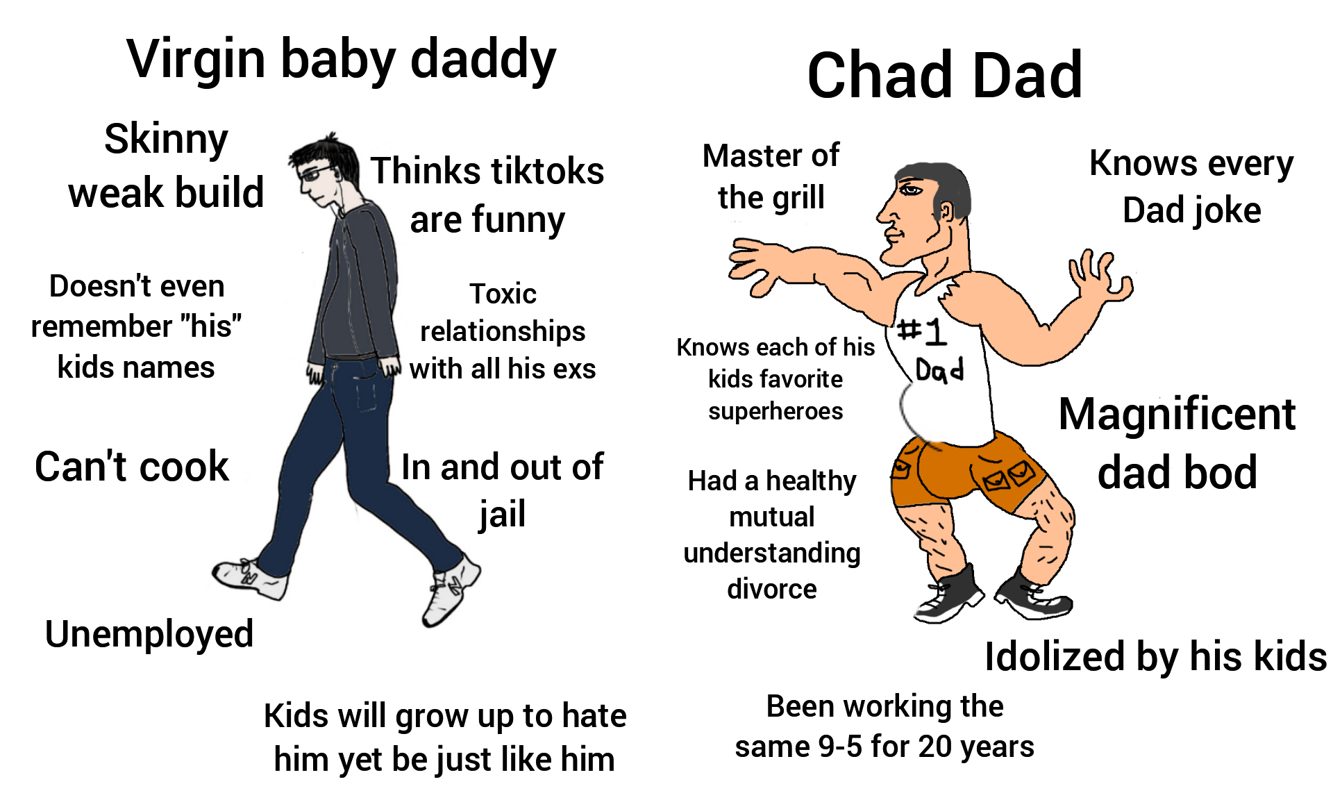 Learn the difference folks Baby daddy and a DAD Scrolller