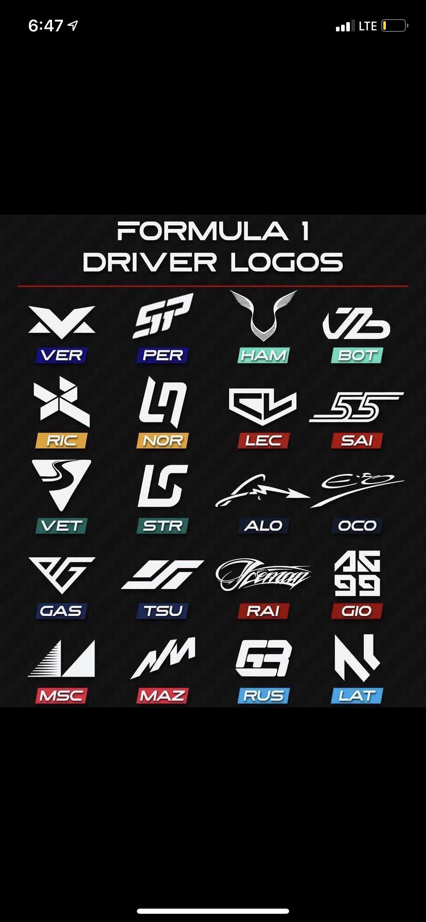 Logos of current F1 drivers Scrolller