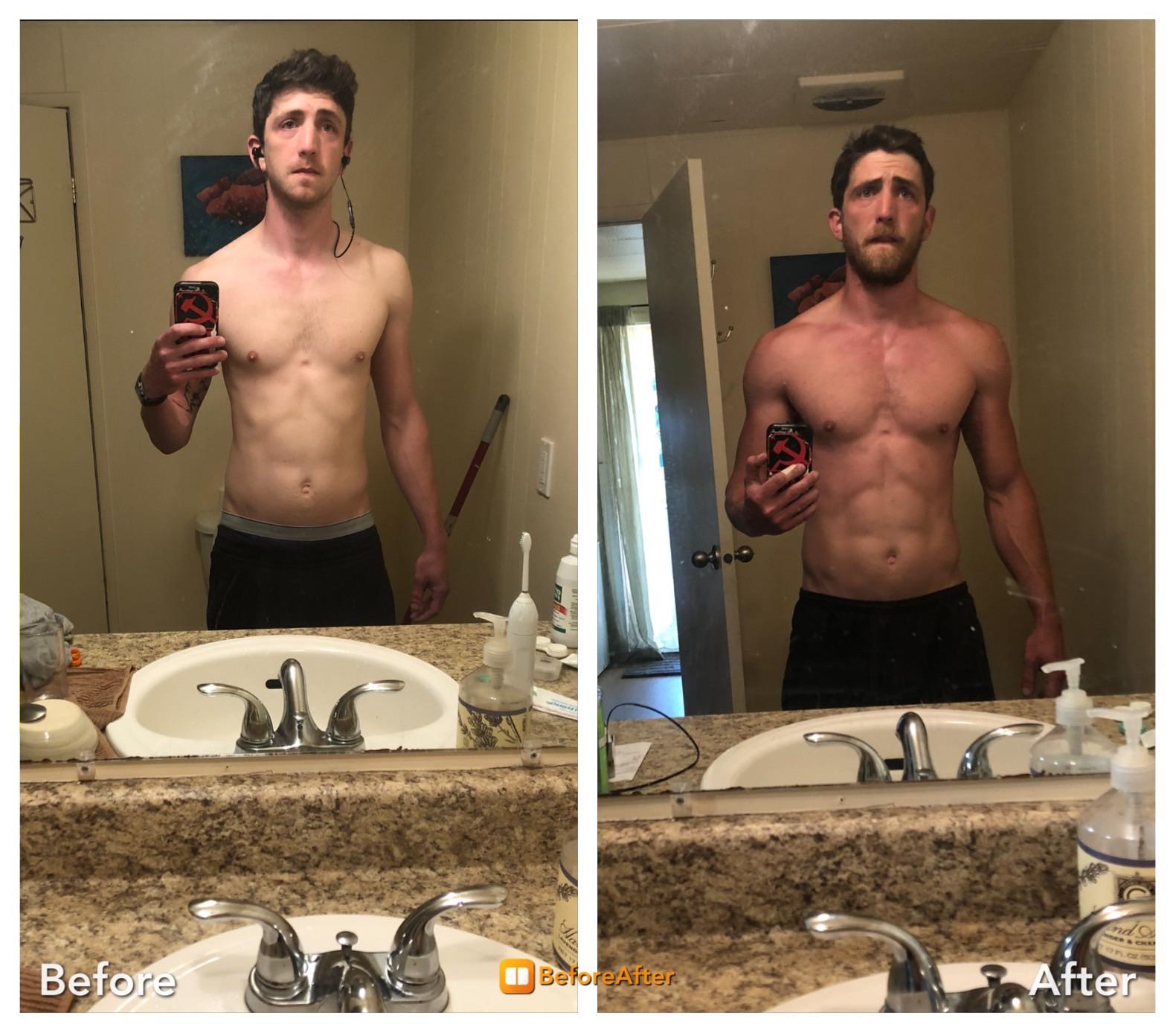 M/30/6’1” [149lbs to 154lbs] (3 months) all body weight work | Scrolller