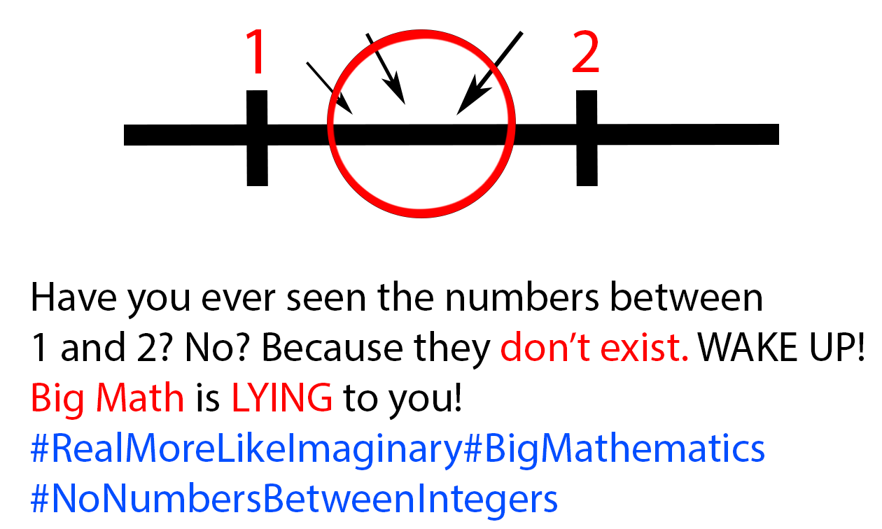 MATH EXPOSED | Scrolller