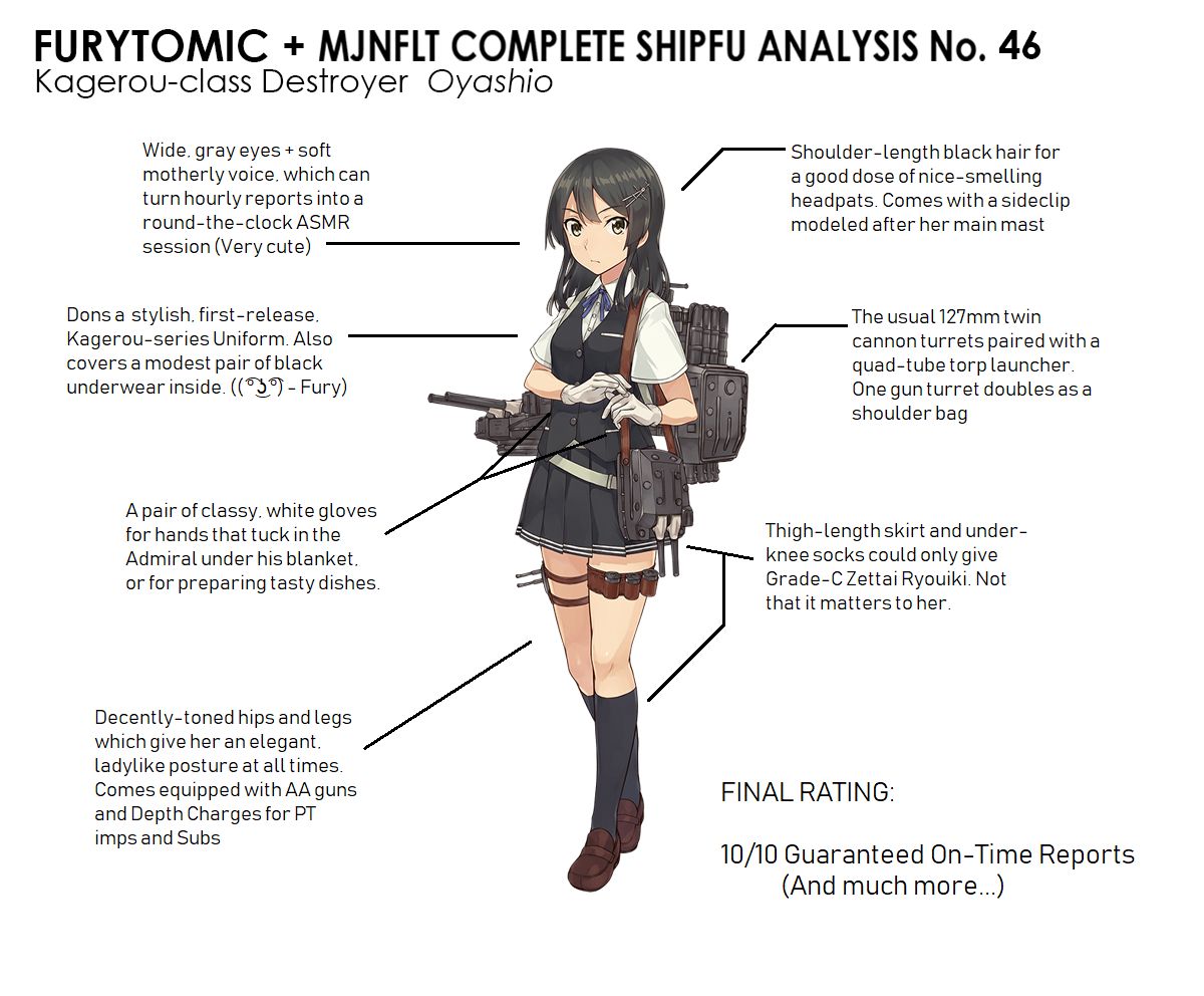 [Media] FuryTomic + MJNFLT Shipfu Analysis: Oyashio | Scrolller
