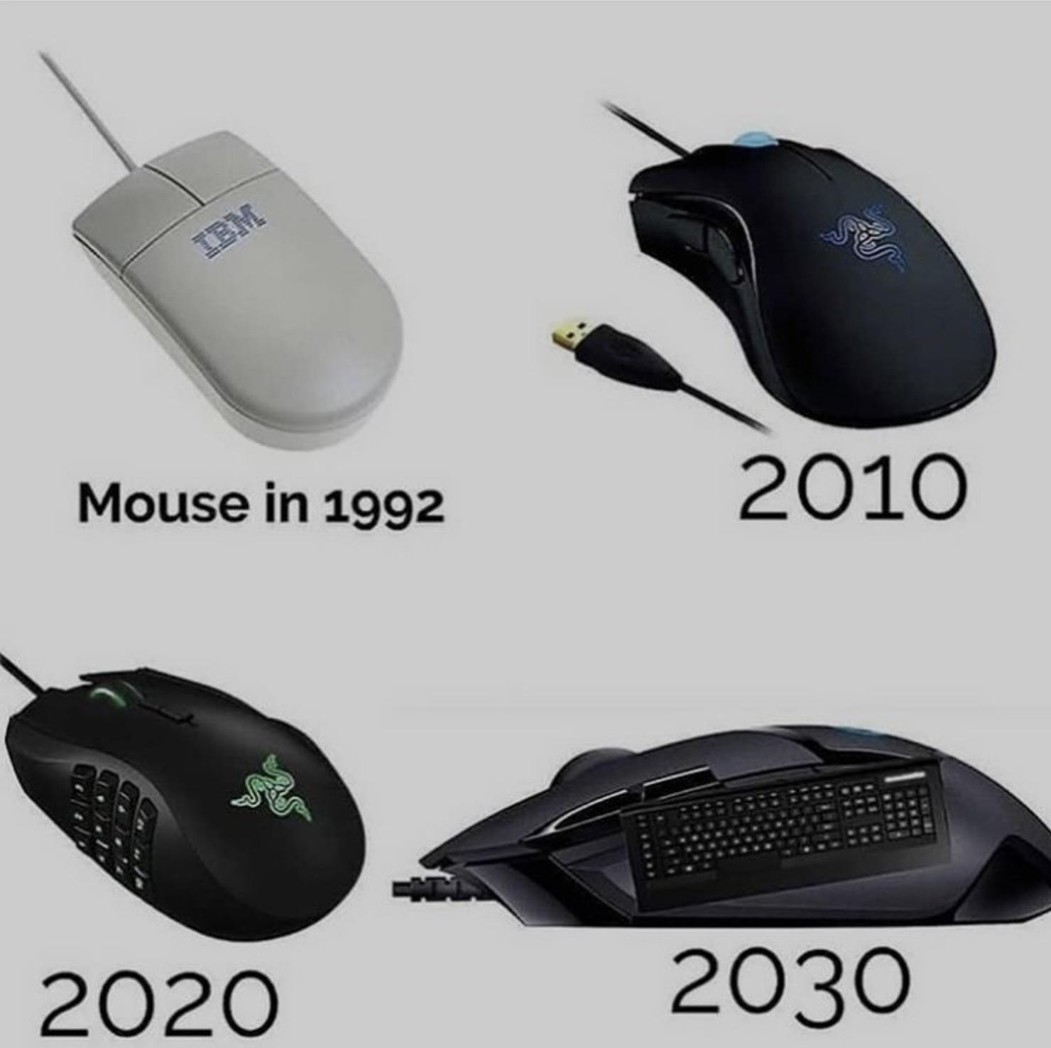 Mice Evolution 1992-2030 | Scrolller
