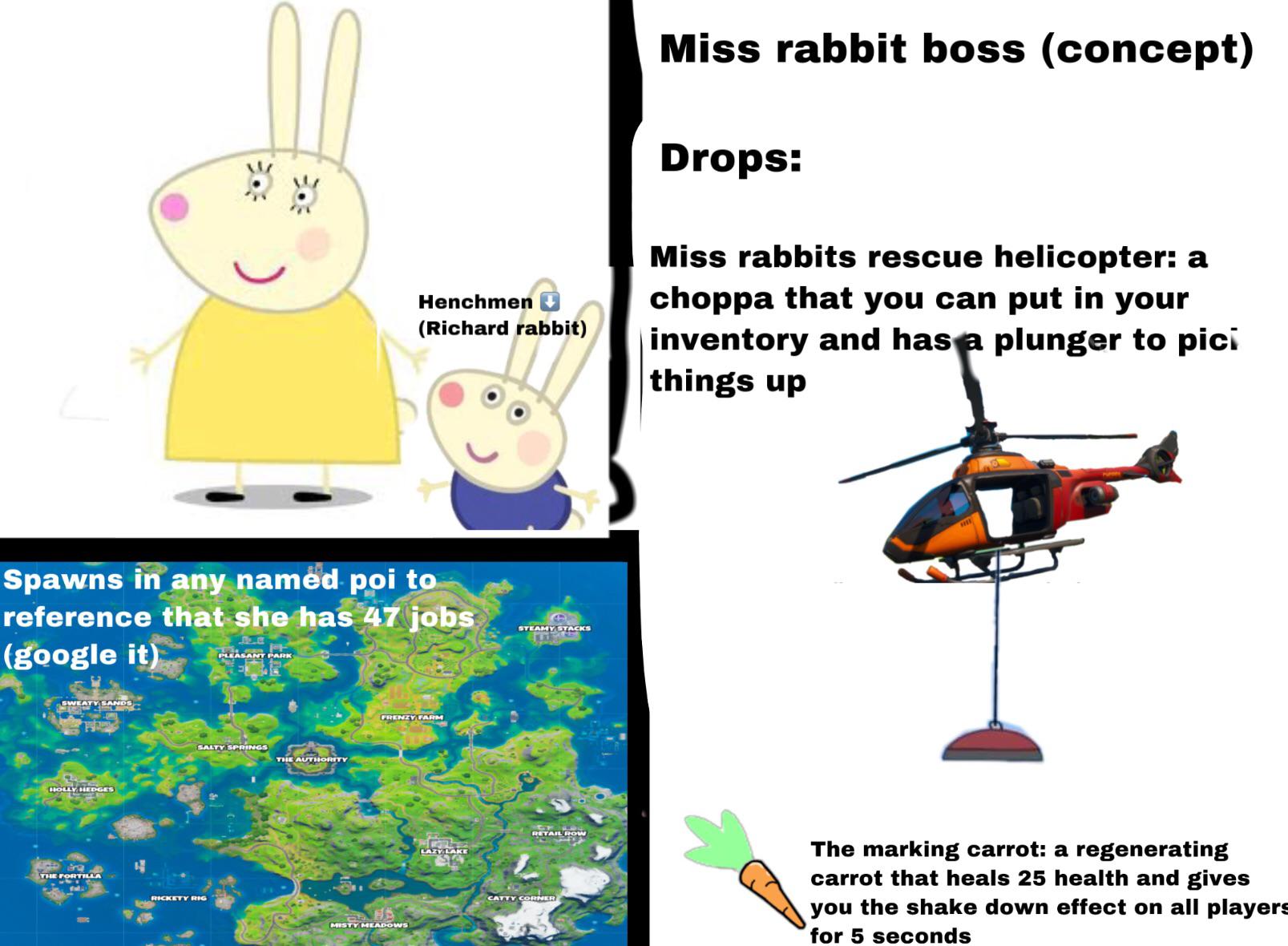 Miss rabbit as a boss in fortnite :) | Scrolller