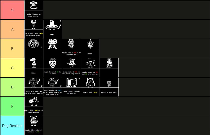 My Basic Cards Tier List | Scrolller