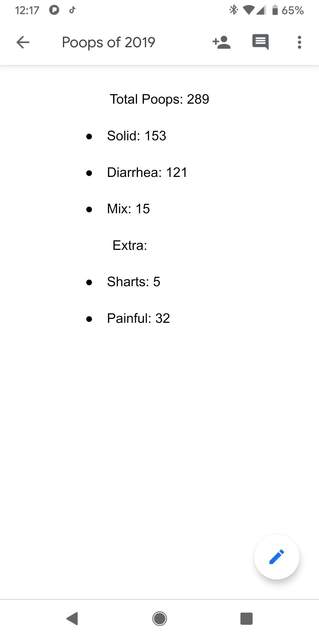 My basic poop data for 2019 with minor extra details. | Scrolller