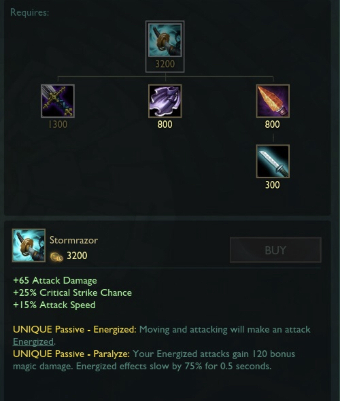 New stormrazor | Scrolller