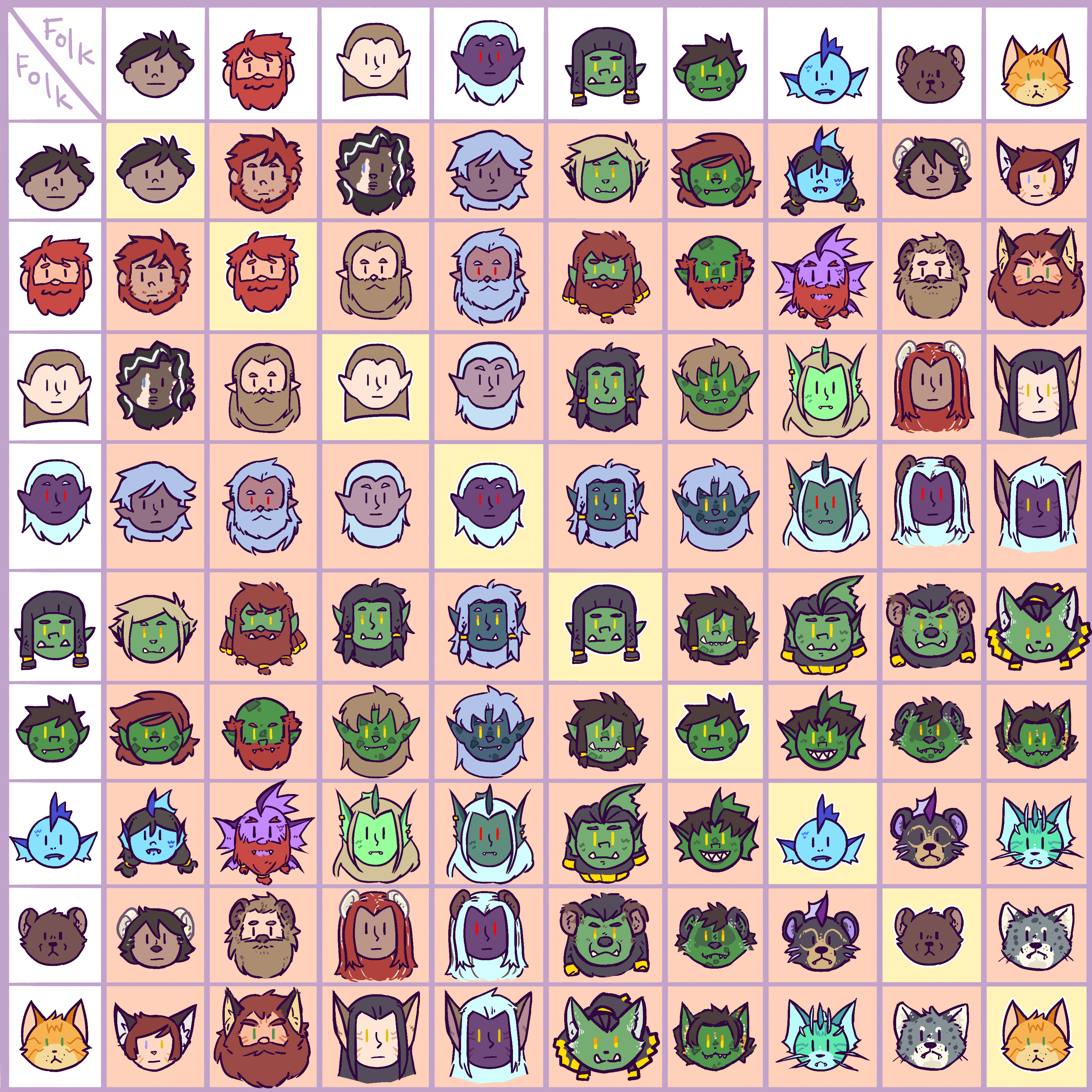 [OC] [Art] A compendium of all possible hybrids, for our game's main ...