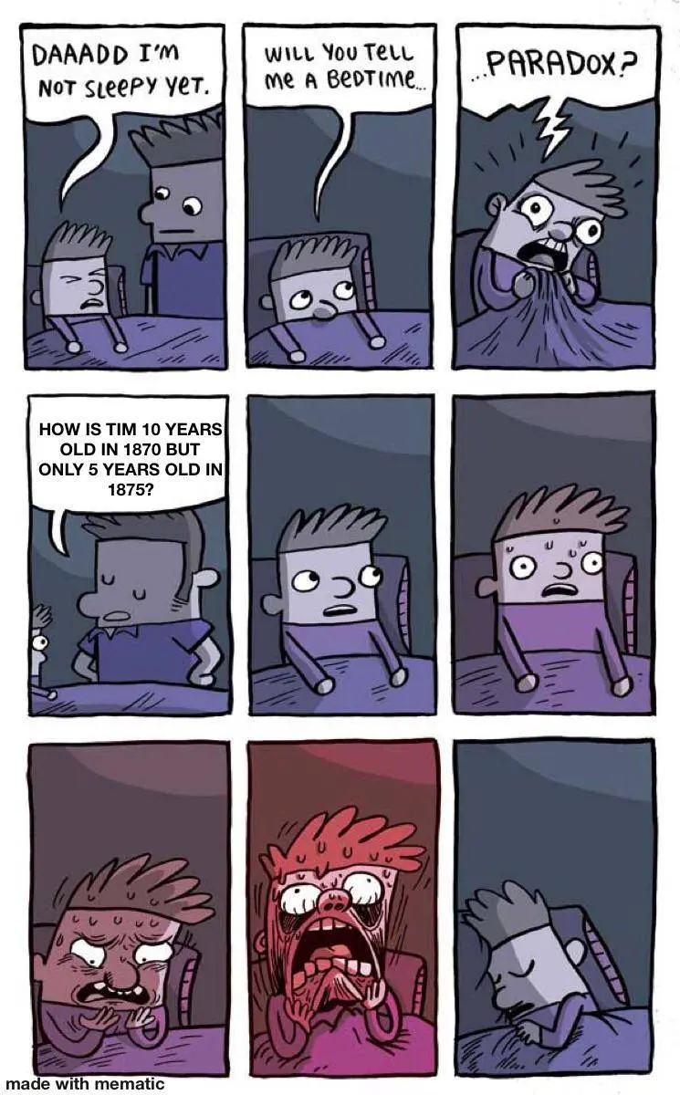 Paradox...dox...dox