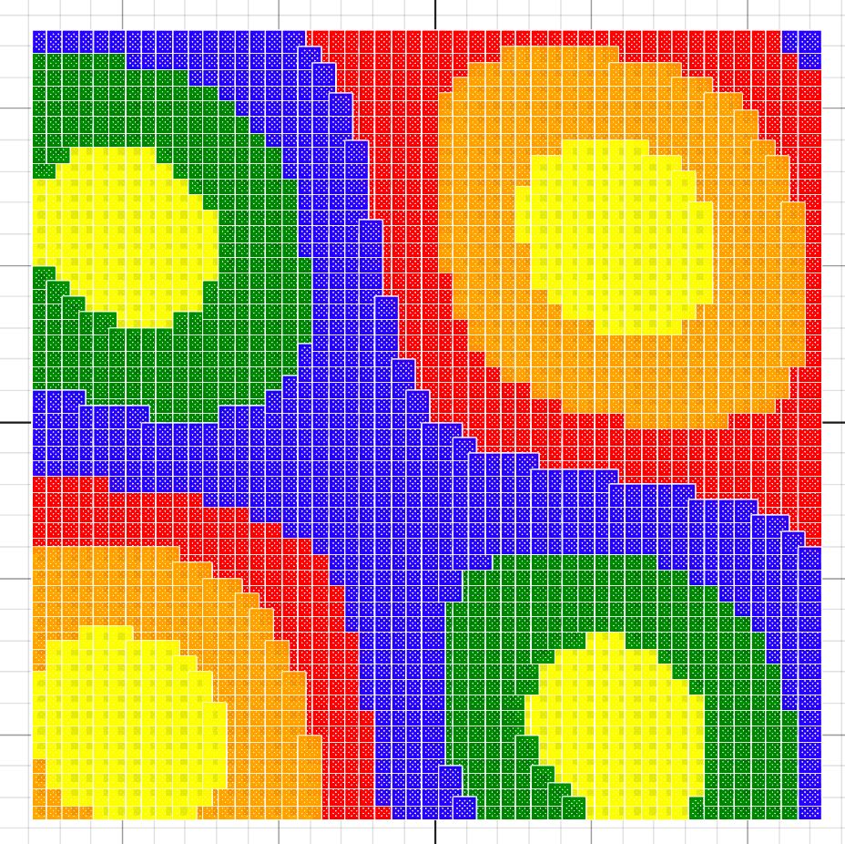 plotter using text color and points? laggy but cool, link in comments ...