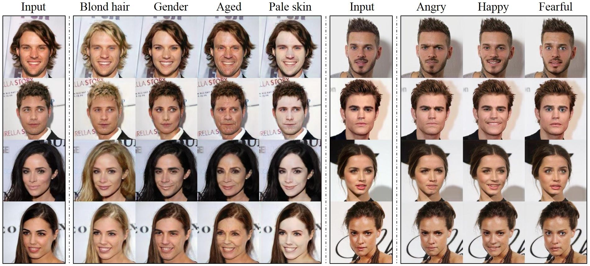 Generative Adversarial Networks (gans) in 2014 by Ian Goodfellow