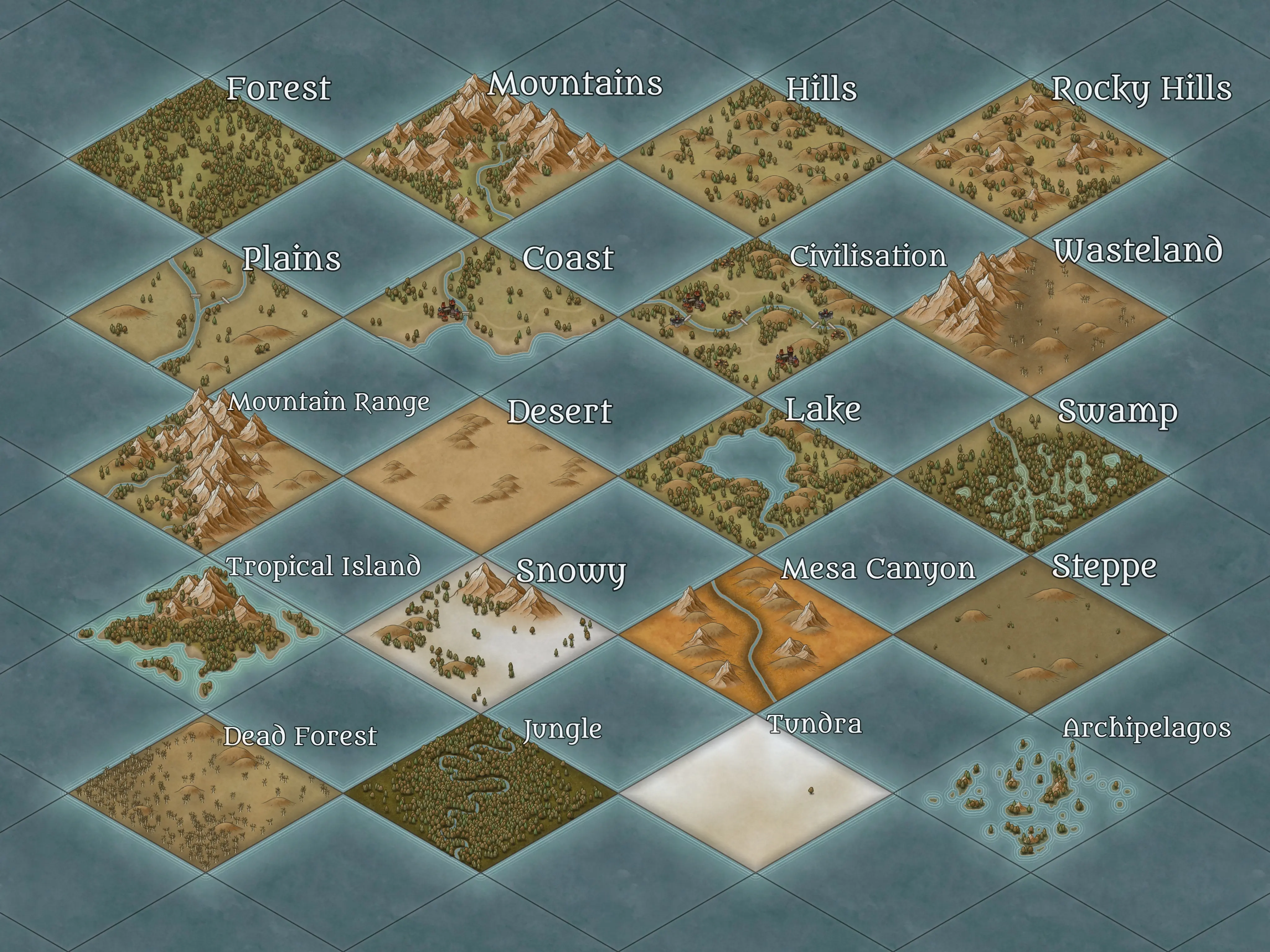 Discover more like FantasyMaps: [Region Map] 20 Biomes created in ...