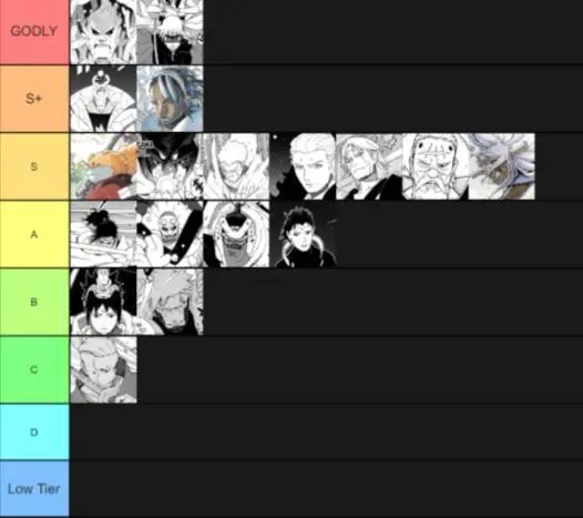 Samurai Parallel All Races Tier List Samurai 8 official fixed tier list 😢🥺🔥 | Scrolller