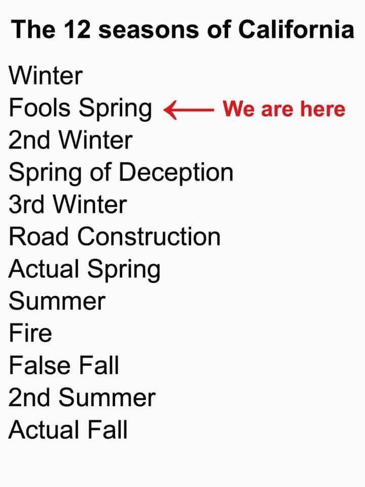 Seasons in California Scrolller