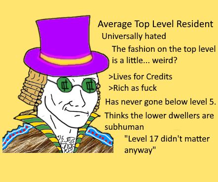 Some insight into Upper Level Culture | Scrolller