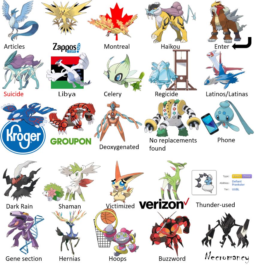 Some Legendary Pokemon According To Autocorrect Scrolller