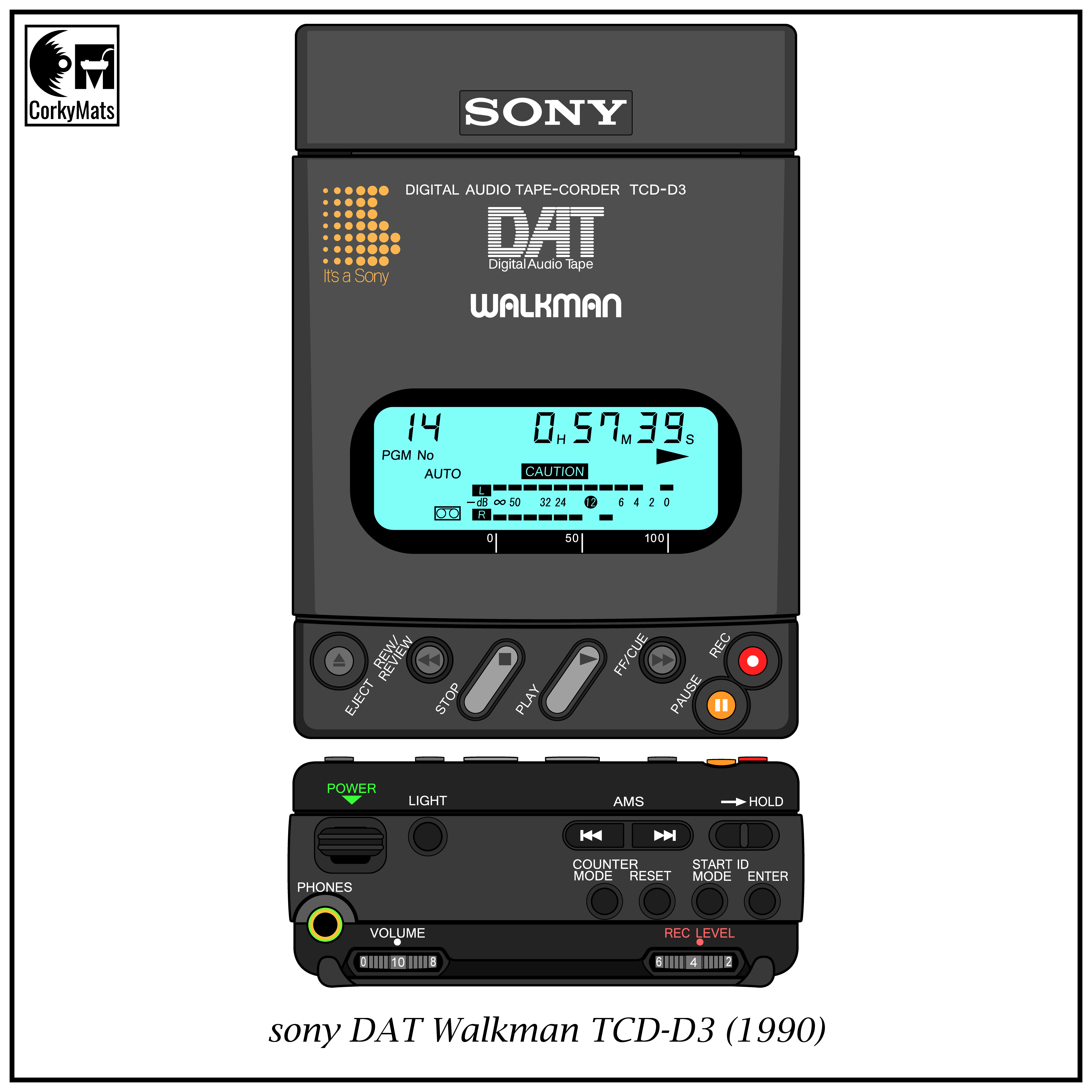 Sony DAT TCD-D3 WALKMAN 【限定品】 WALKMAN