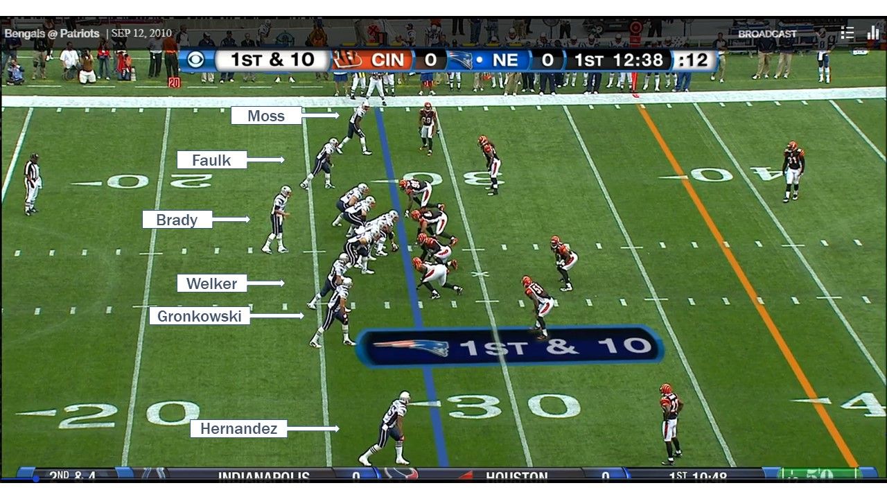 The Pats' first snap of the 2010 season. Those poor Bengals... | Scrolller