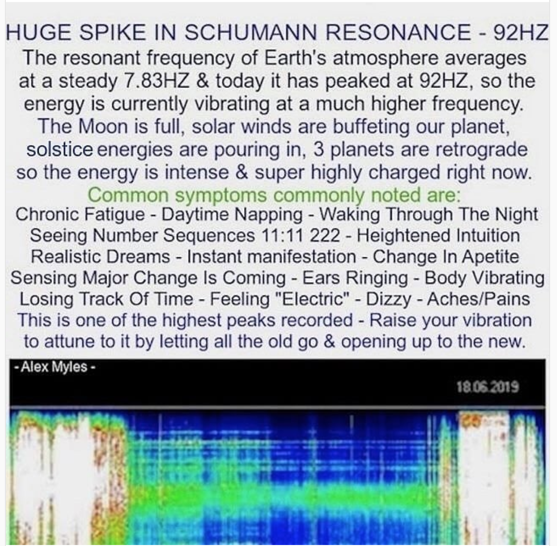 The resonant frequency of the Earth's atmosphere averages at a steady 7