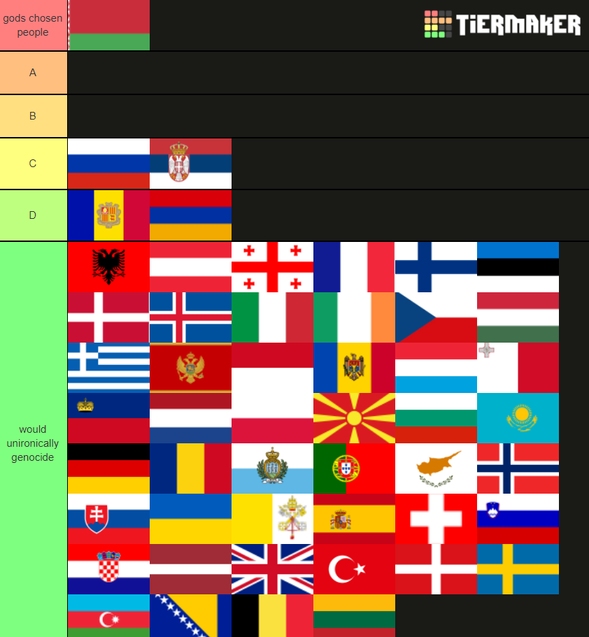 the-true-tier-list-you-may-not-like-it-but-it-s-true-scrolller