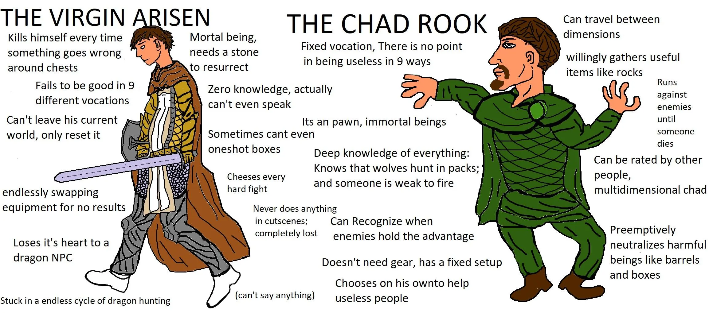 The virgin Arisen VS the Chad Rook | Scrolller