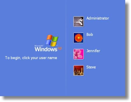 The Windows XP user screen. I always had the frog icon | Scrolller