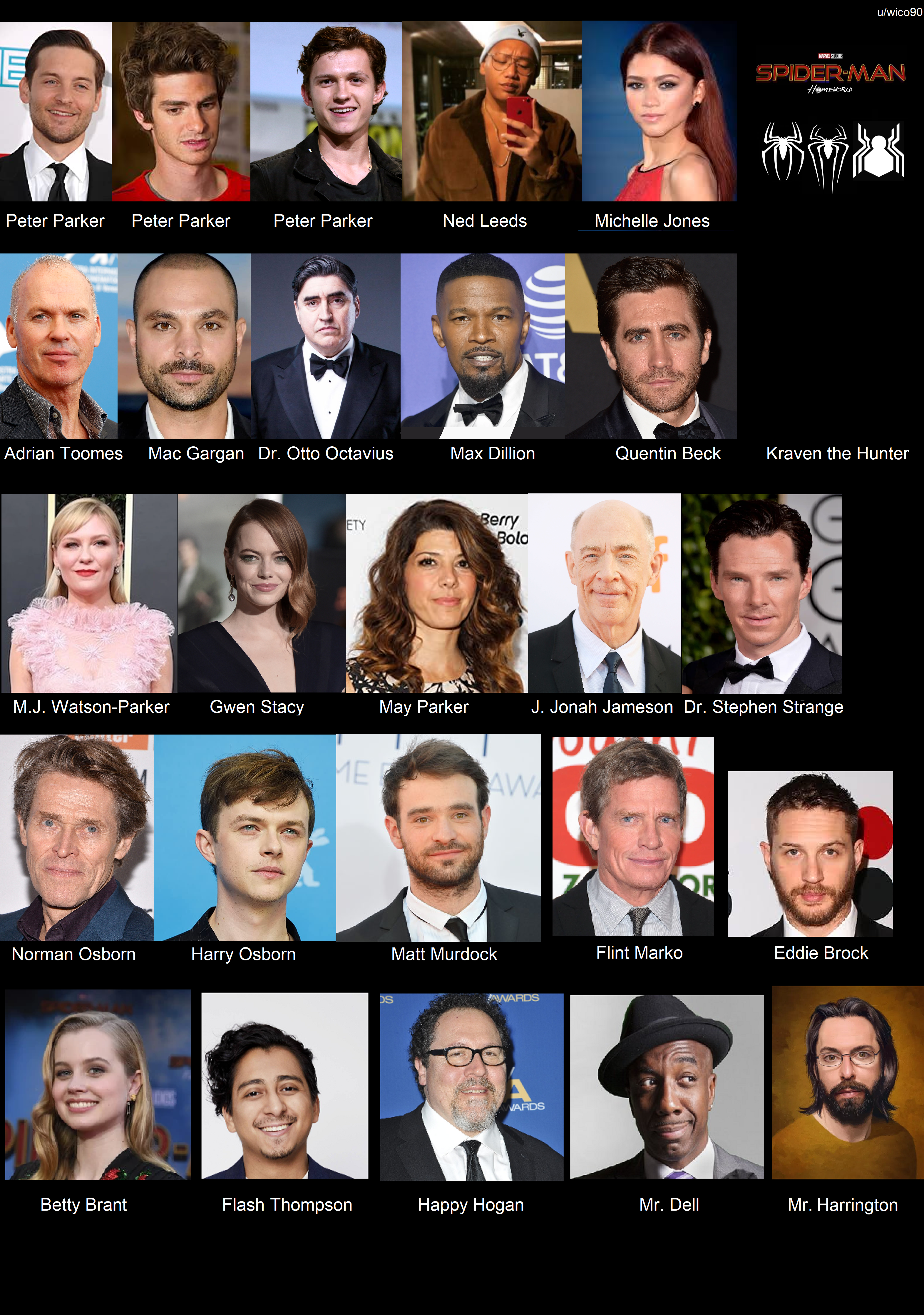 This cast