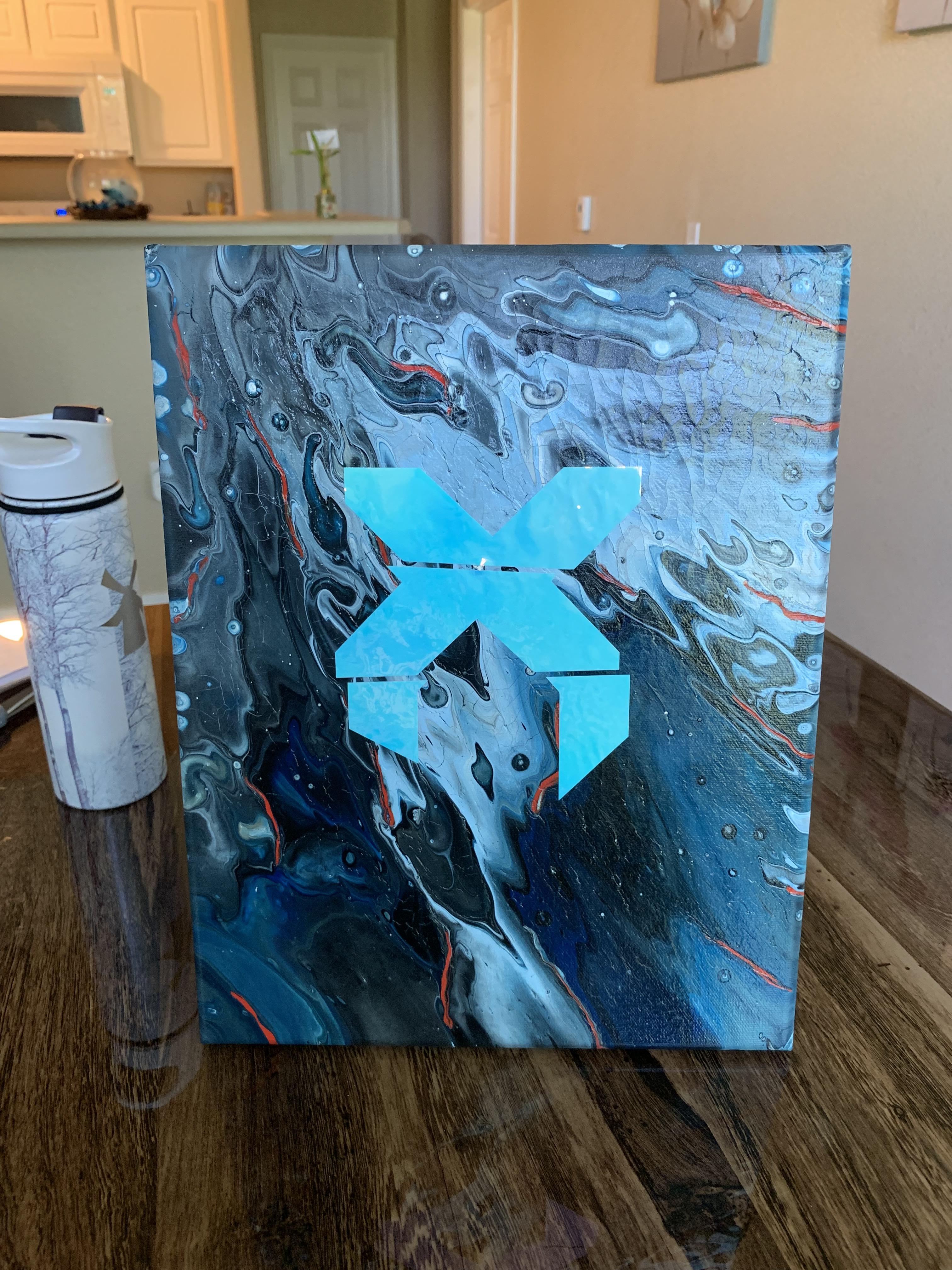 throw ya x up Scrolller