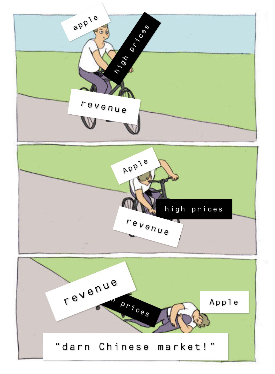 Tim Cook Letters Tim Cook’s letter, illustrated | Scrolller