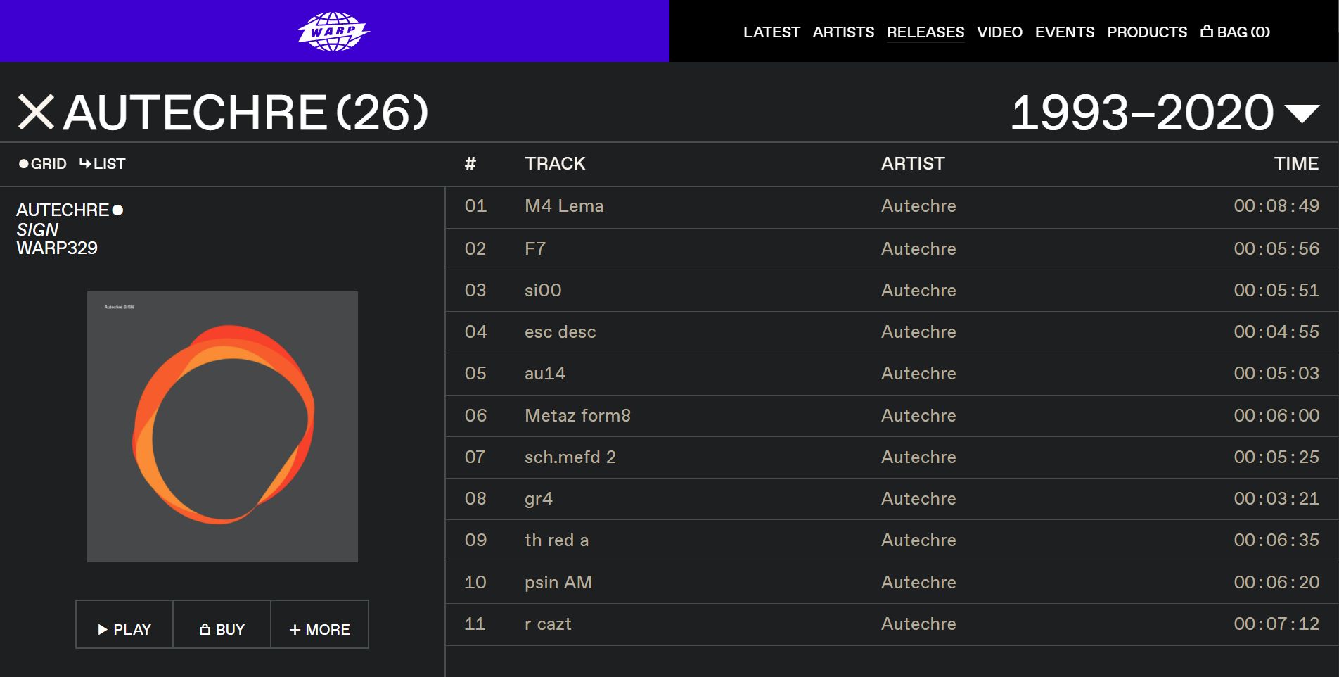 Track Lengths for SIGN Scrolller