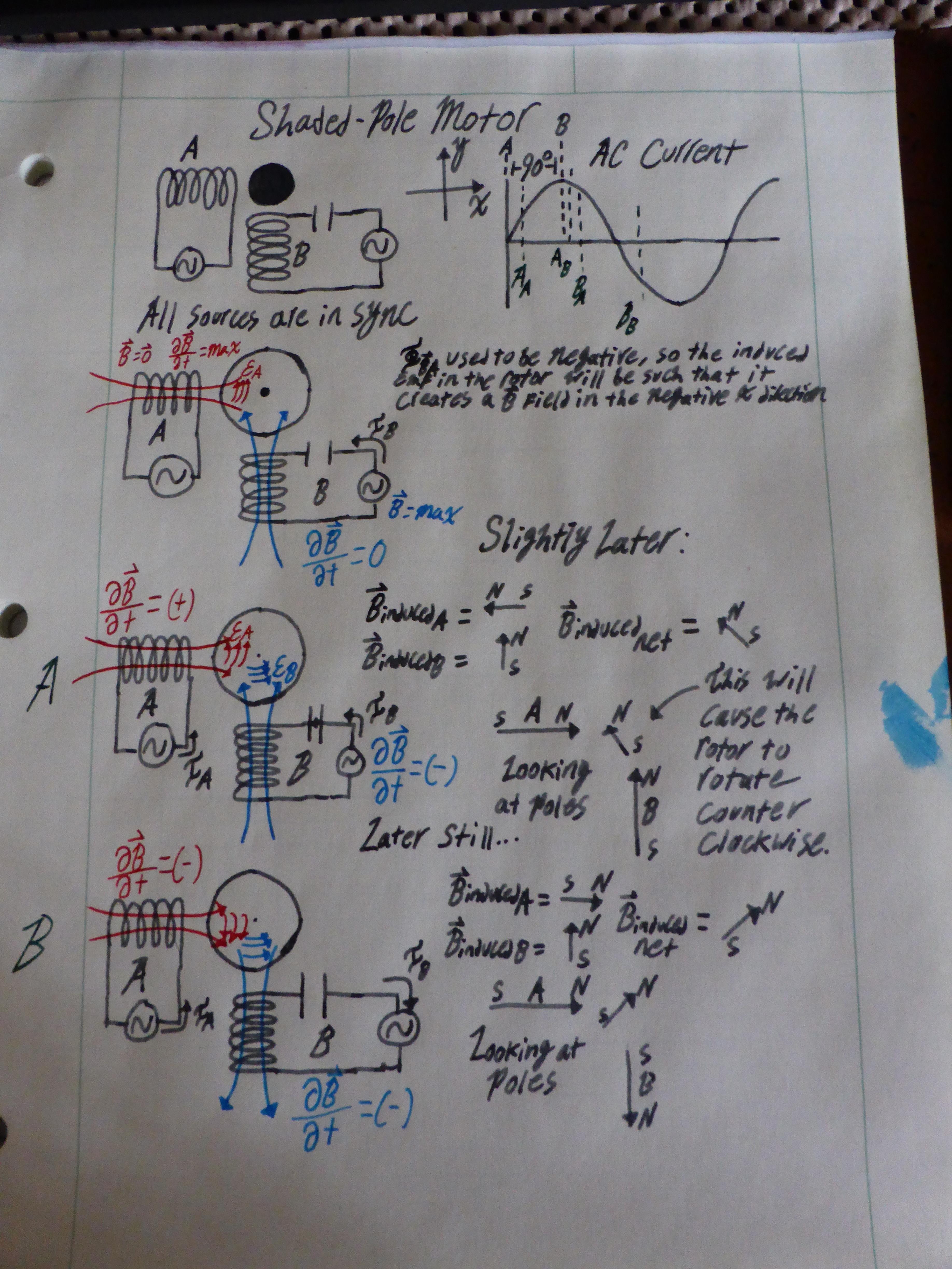 Understanding a ShadedPole Motor? Scrolller