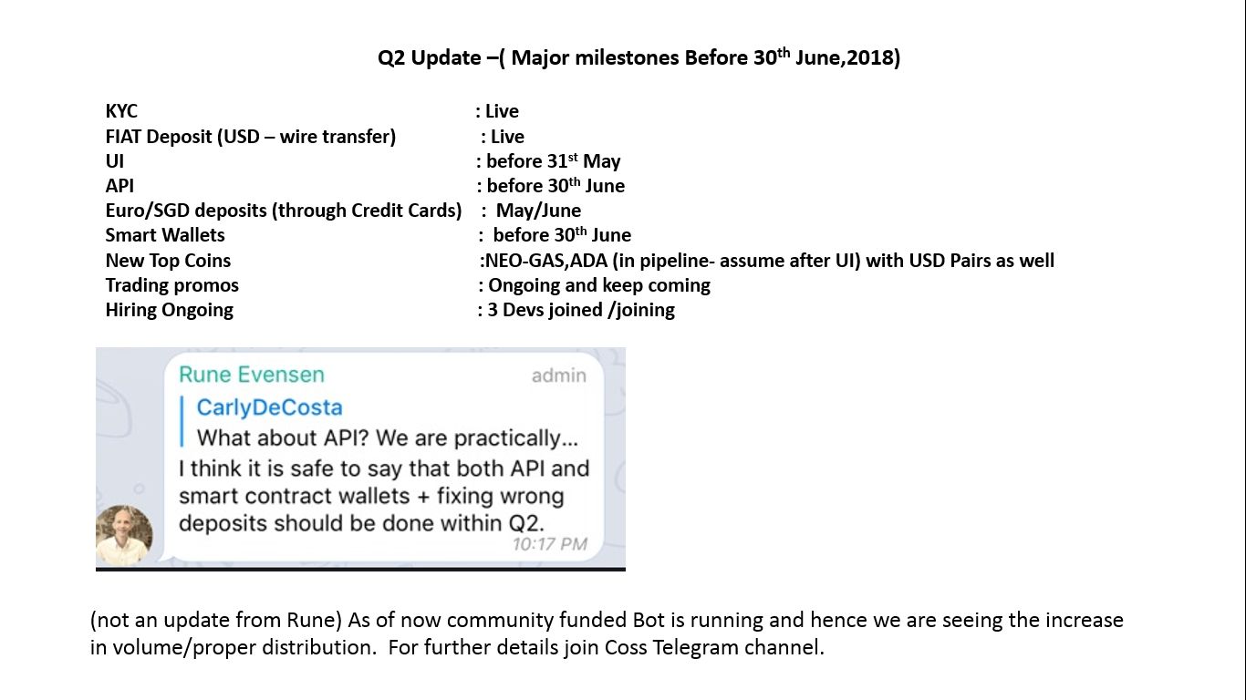 Update on API (list of Milestones Q2) Scrolller