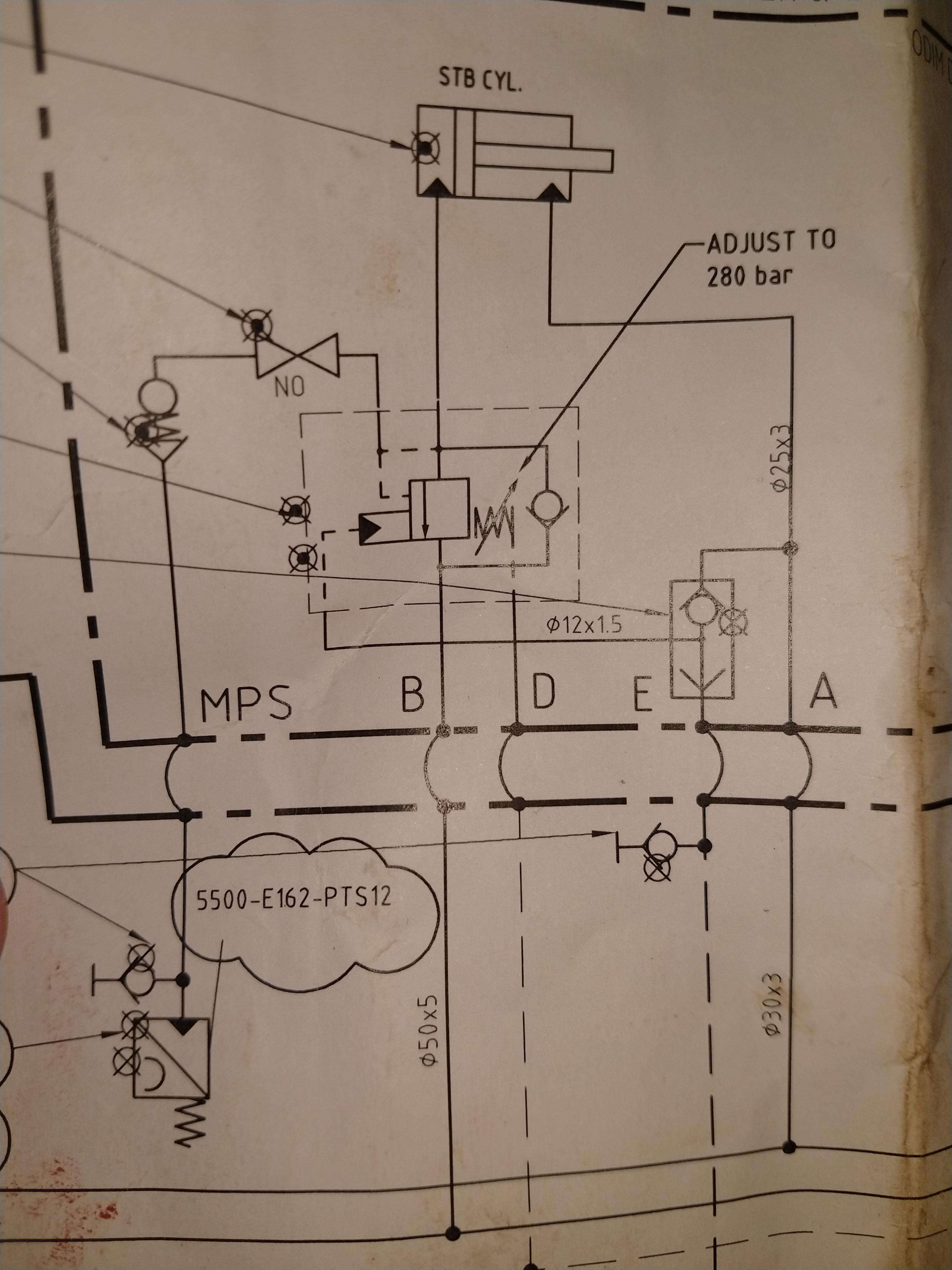 Valve name? Scrolller