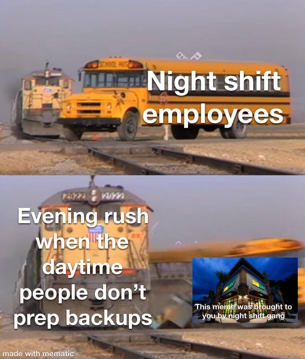 What shift are you? Scrolller