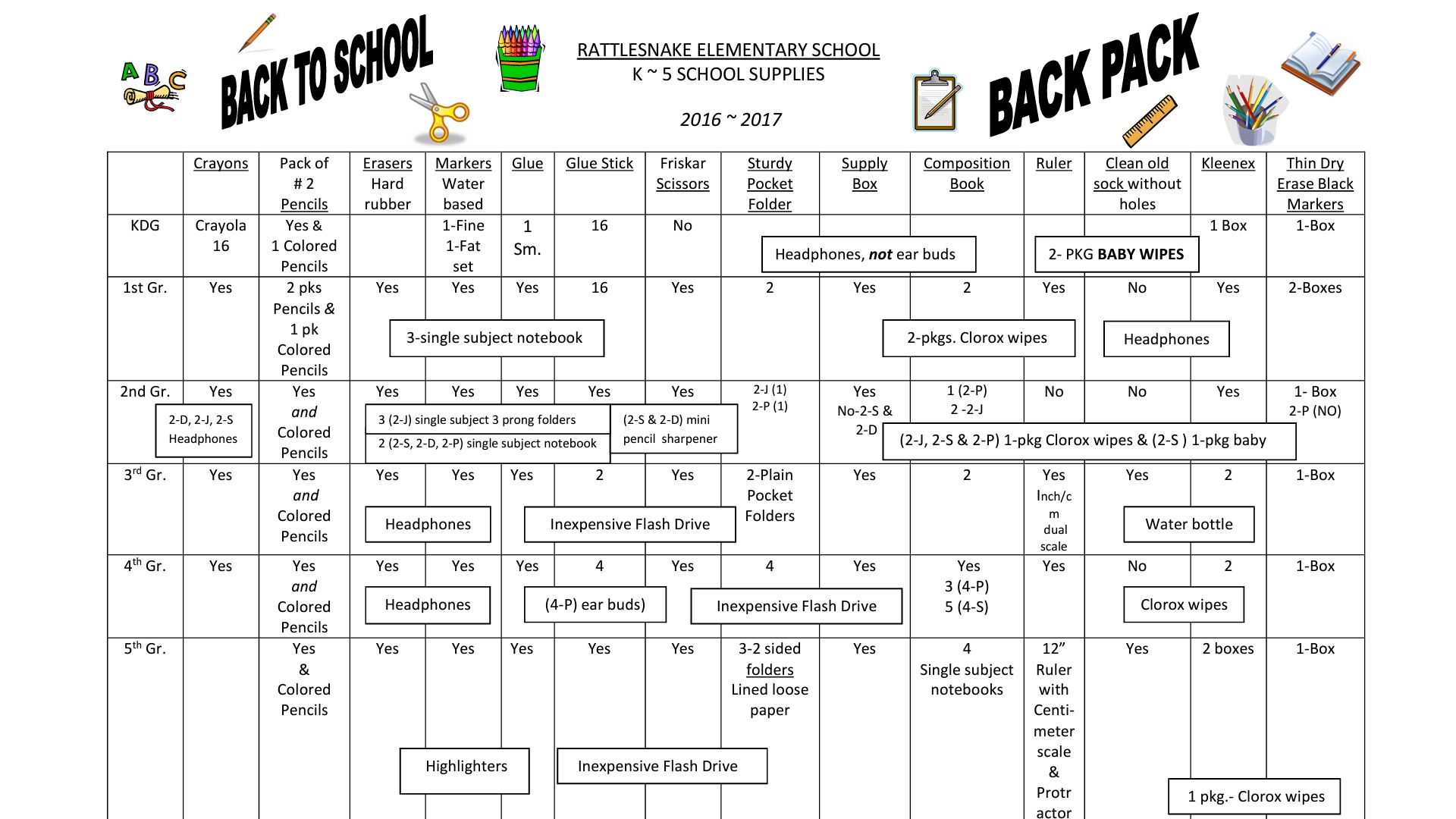 worst-school-supply-list-ever-scrolller