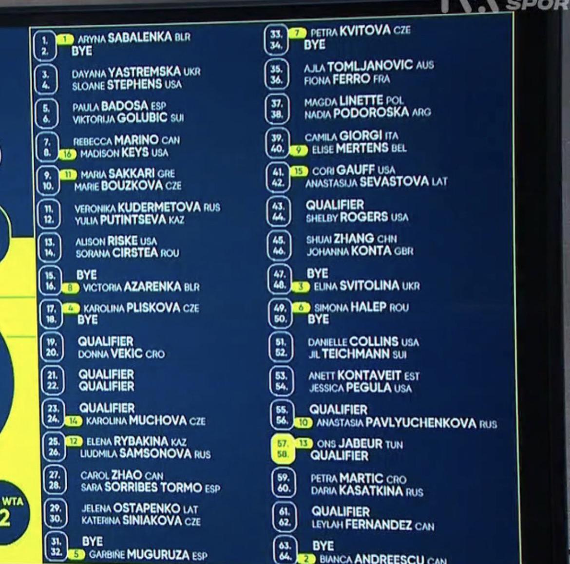WTA 1000 Montreal Draw Scrolller