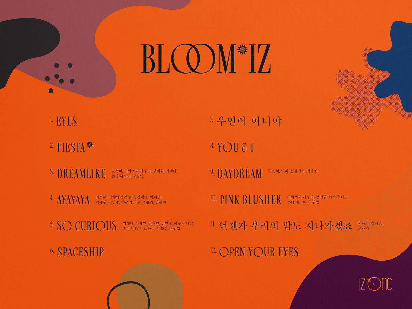 191103 IZ*ONE - BLOOM*IZ (Track List)