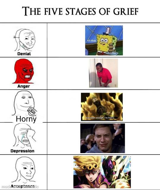 5 stages of grief after a breakup for men