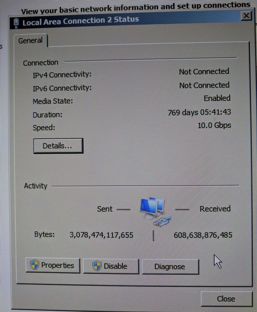 769 Days... Windows at that