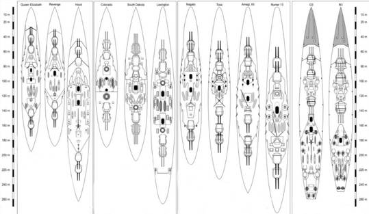 A graphic showing the capital ships from various nations that were canceled by the Washington Naval Treaty, along with other actually built capital ships of the period.