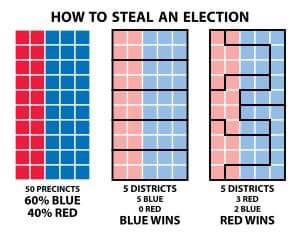 A quick guide to how elections are stolen with gerrymandering