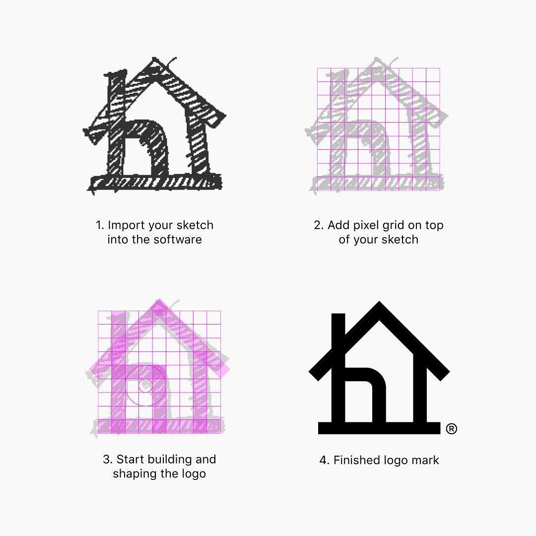 A Quick Logo Tutorial Hope It Helps Scrolller