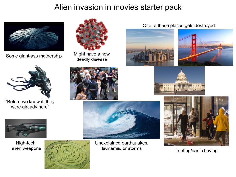 Alien invasion in movies starter pack