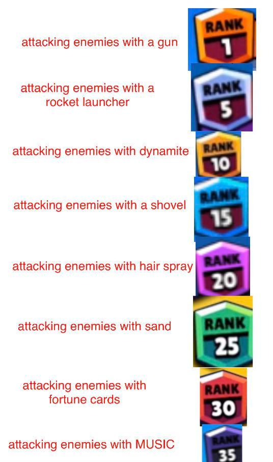 an interesting brawl stars meme I made