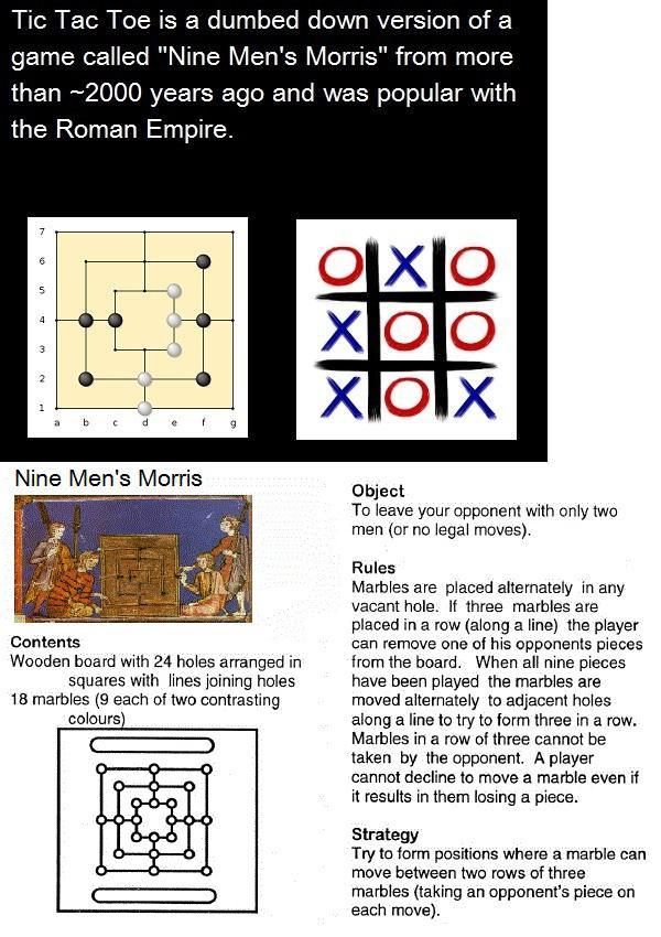 ancient roman game