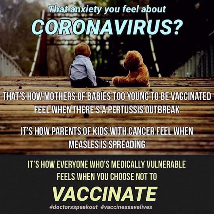 Anxiety about Coronavirus?