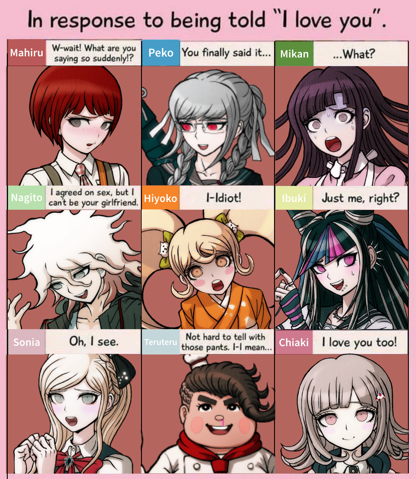Curated visual reference: I Have Remade The Response As Requested Reference: Anyone Remember The Danganronpa 1 Response To I Love You