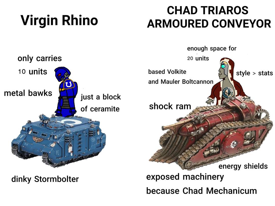 The Virgin Rhino vs. The Chad Triaros Armoured Conveyor