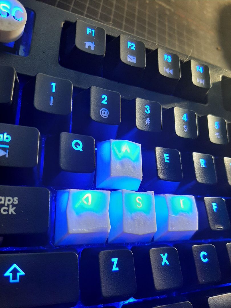 Arrow- style keys for gameplay