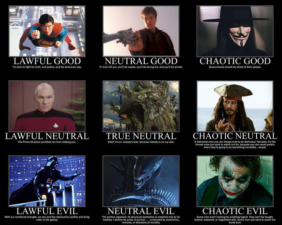 Awesome alignment chart my friend showed me